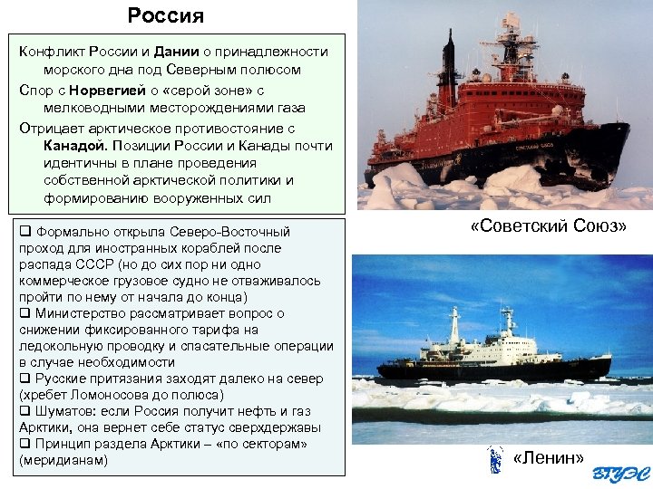 Россия Конфликт России и Дании о принадлежности морского дна под Северным полюсом Спор с