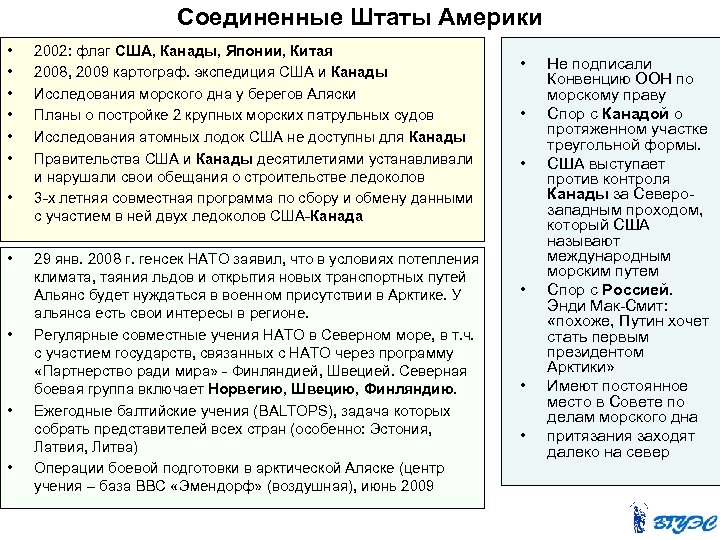 Соединенные Штаты Америки • • • 2002: флаг США, Канады, Японии, Китая 2008, 2009