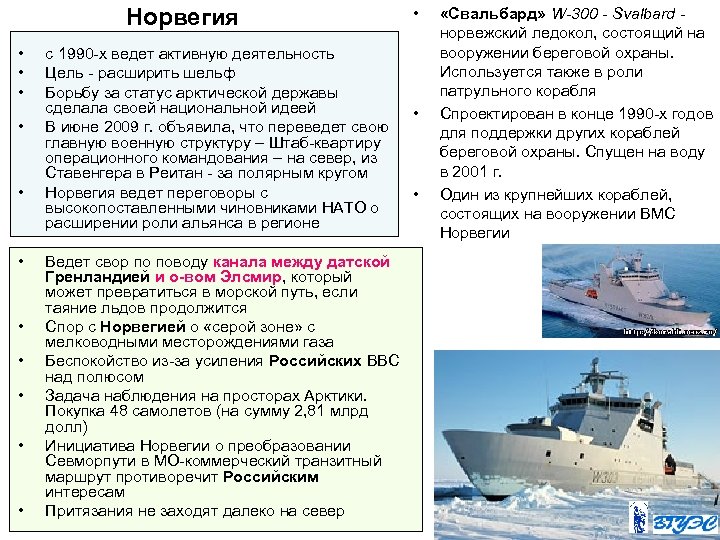 Норвегия • • • с 1990 -х ведет активную деятельность Цель - расширить шельф