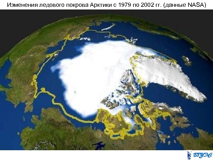 Изменения ледового покрова Арктики с 1979 по 2002 гг. (данные NASA) 