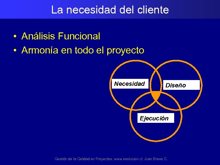 La necesidad del cliente • Análisis Funcional • Armonía en todo el proyecto Necesidad