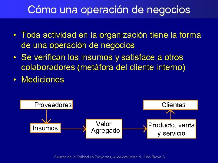 Cómo una operación de negocios • Toda actividad en la organización tiene la forma