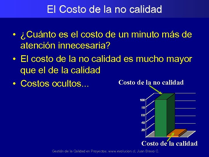 El Costo de la no calidad • ¿Cuánto es el costo de un minuto