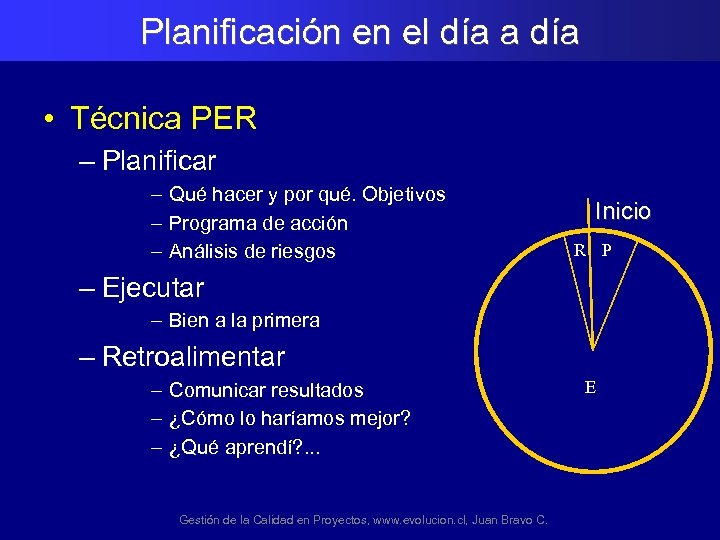 Planificación en el día a día • Técnica PER – Planificar – Qué hacer