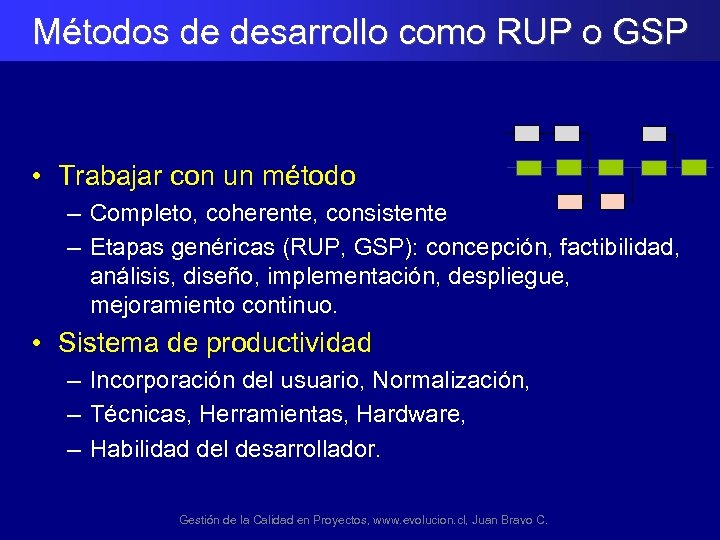 Métodos de desarrollo como RUP o GSP • Trabajar con un método – Completo,