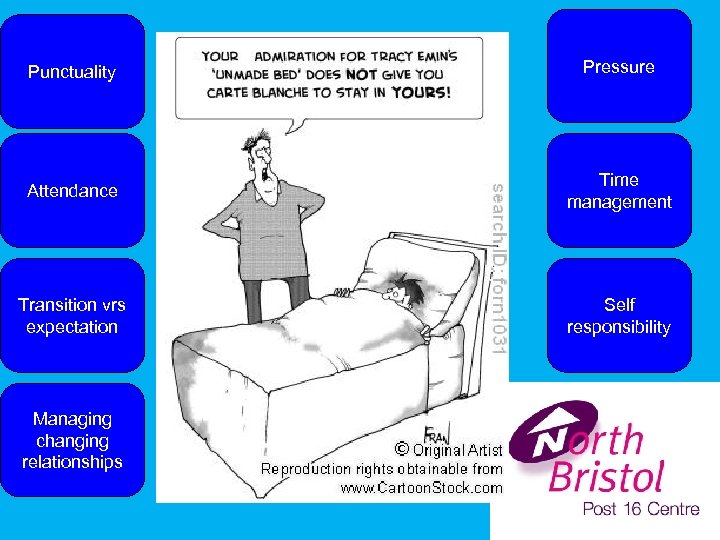 Punctuality Pressure Attendance Time management Transition vrs expectation Self responsibility Managing changing relationships 
