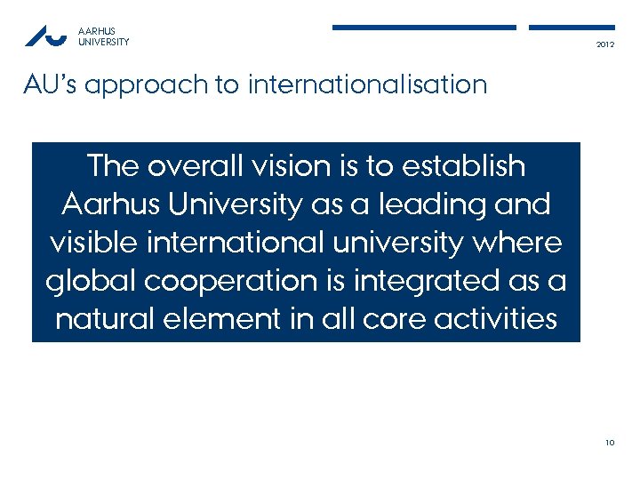 AARHUS UNIVERSITY 2012 AU’s approach to internationalisation The overall vision is to establish Aarhus
