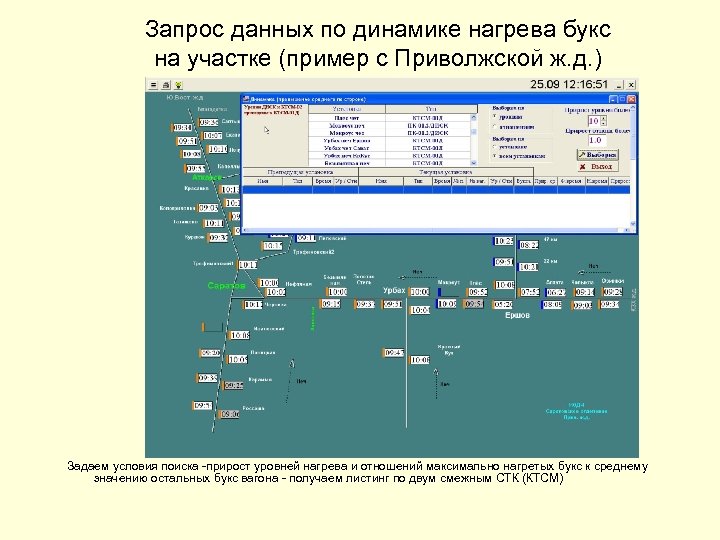 Аск пс