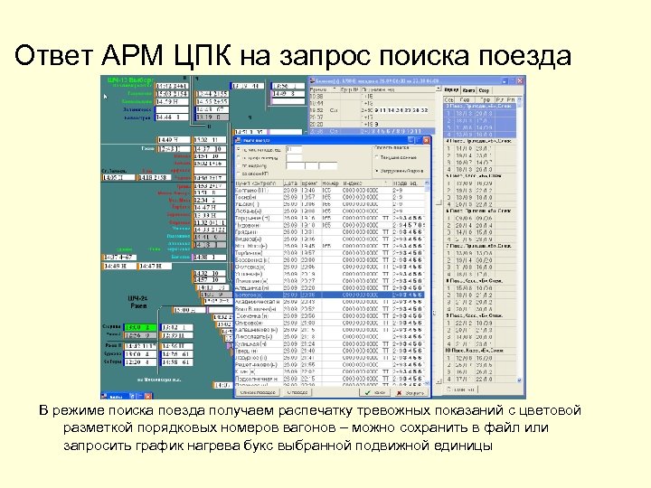 Ответ АРМ ЦПК на запрос поиска поезда В режиме поиска поезда получаем распечатку тревожных