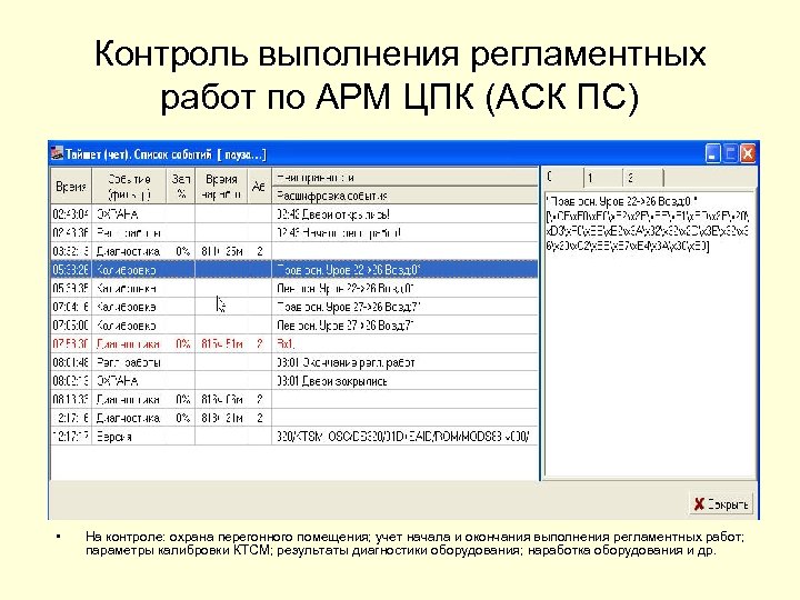 Аск пс. Программное обеспечение автоматизированного рабочего места. Автоматизированное рабочее место программы. Программы для автоматизированного тестирования. АРМ информационные диагностические системы.