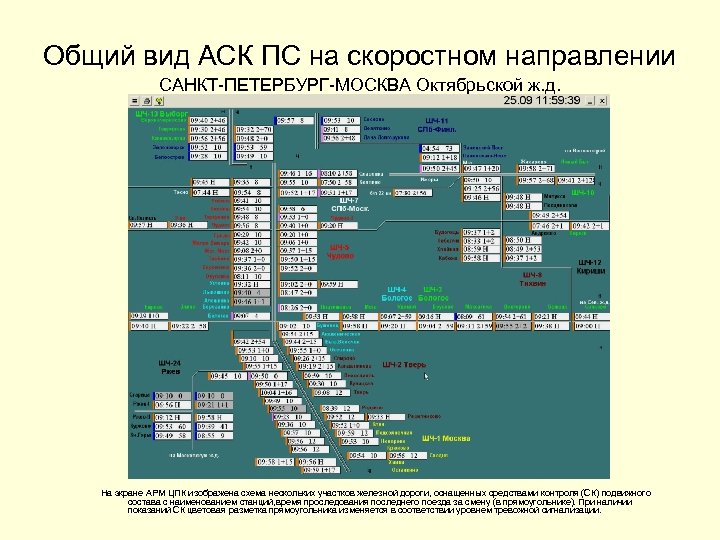 Аск пс