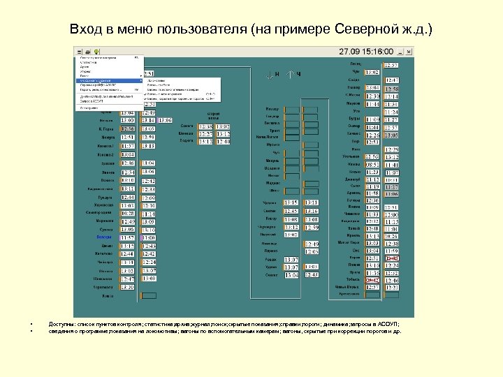 Аск пс. Архив статистика. Статы на контроль. Пункты списка. Системами взвешивания вагонов и АСКО ПС.