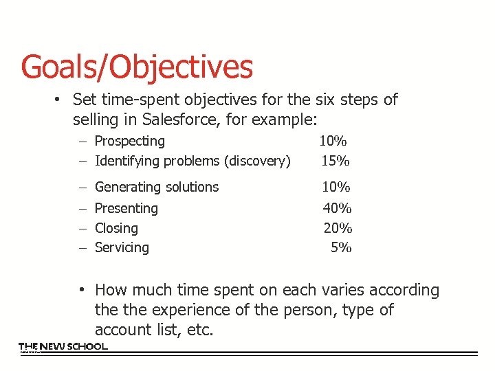 Goals/Objectives • Set time-spent objectives for the six steps of selling in Salesforce, for