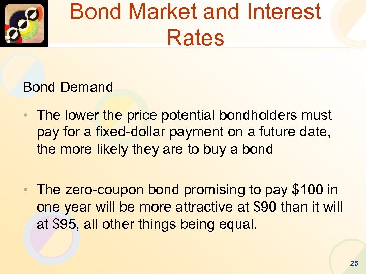 Bond Market and Interest Rates Bond Demand • The lower the price potential bondholders