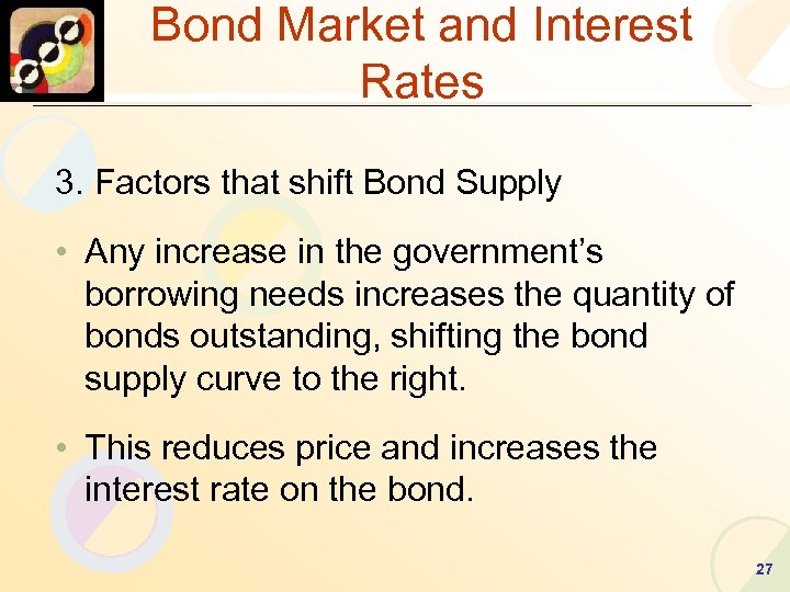 Bond Market and Interest Rates 3. Factors that shift Bond Supply • Any increase