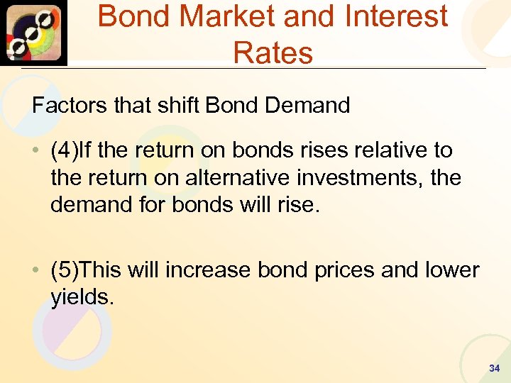 Bond Market and Interest Rates Factors that shift Bond Demand • (4)If the return