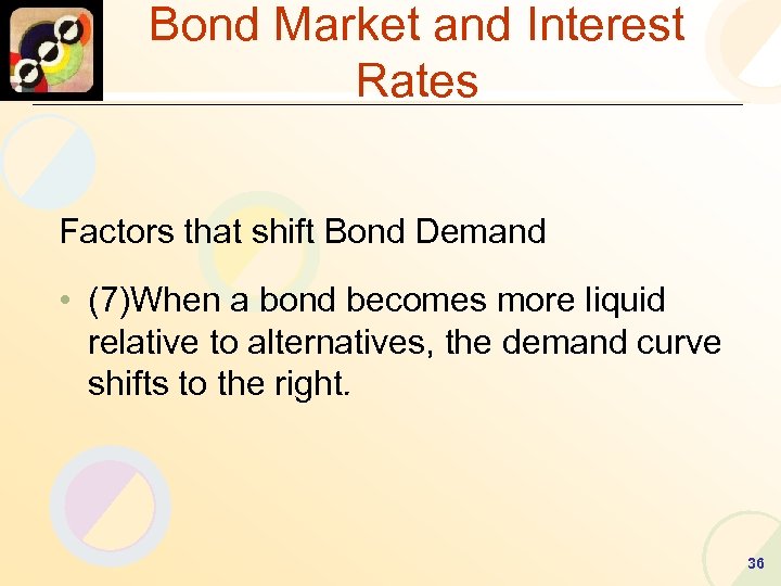 Bond Market and Interest Rates Factors that shift Bond Demand • (7)When a bond