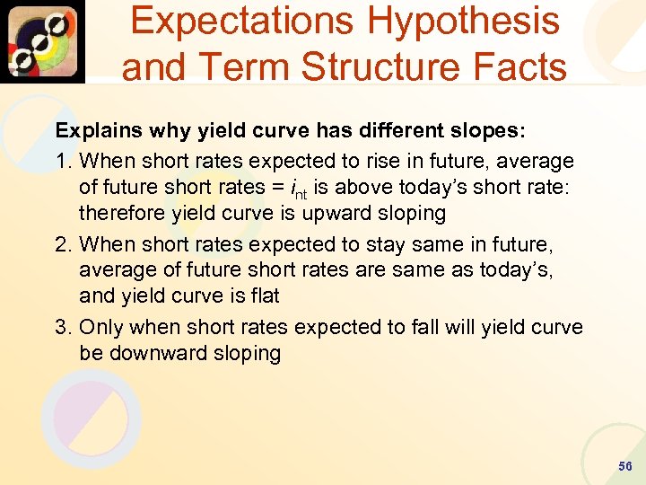 Expectations Hypothesis and Term Structure Facts Explains why yield curve has different slopes: 1.