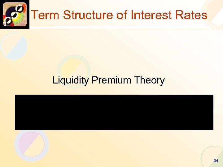 Term Structure of Interest Rates Liquidity Premium Theory 64 