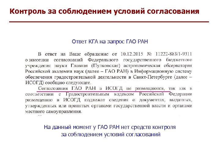 Контроль за соблюдением условий согласования Ответ КГА на запрос ГАО РАН На данный момент