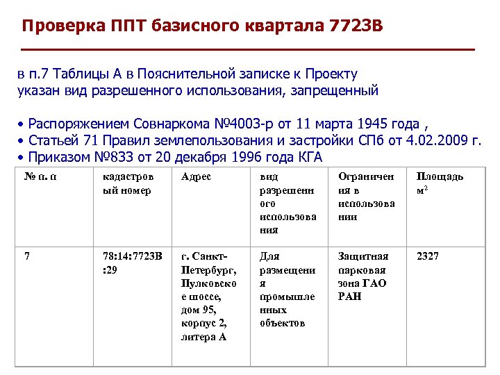 Проверка ППТ базисного квартала 7723 В в п. 7 Таблицы А в Пояснительной записке