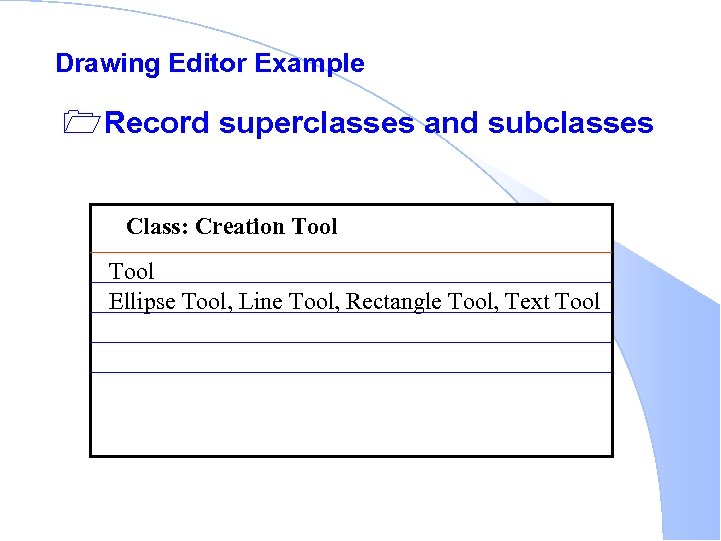 Drawing Editor Example 1 Record superclasses and subclasses Class: Creation Tool Ellipse Tool, Line