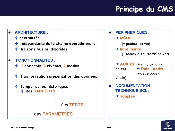 Principe du CMS l ARCHITECTURE : centralisée indépendante de la chaîne opérationnelle liaisons bus