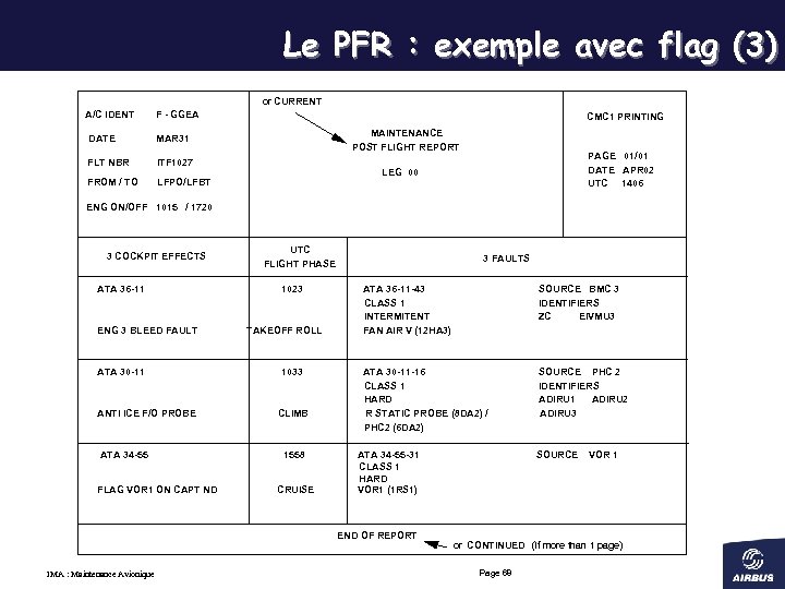  Le PFR : exemple avec flag (3) or CURRENT A/C IDENT F -