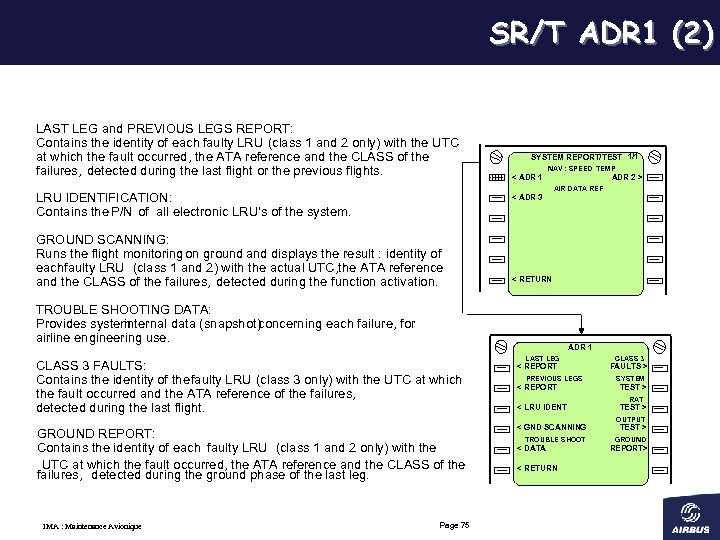 SR/T ADR 1 (2) LAST LEG and PREVIOUS LEGS REPORT: Contains the identity of