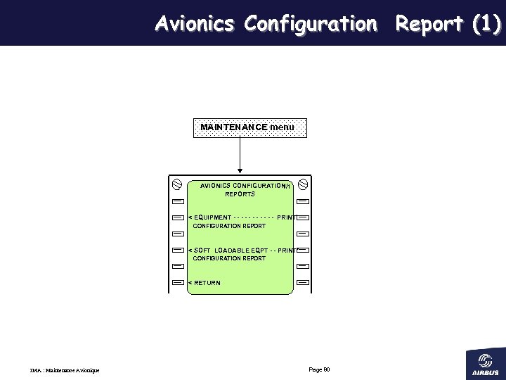 Avionics Configuration Report (1) MAINTENANCE menu AVIONICS CONFIGURATION 1/1 REPORTS < EQUIPMENT - -
