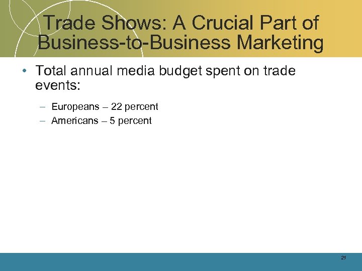 Trade Shows: A Crucial Part of Business-to-Business Marketing • Total annual media budget spent