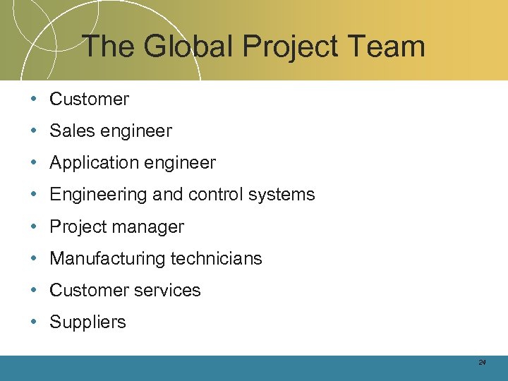 The Global Project Team • Customer • Sales engineer • Application engineer • Engineering