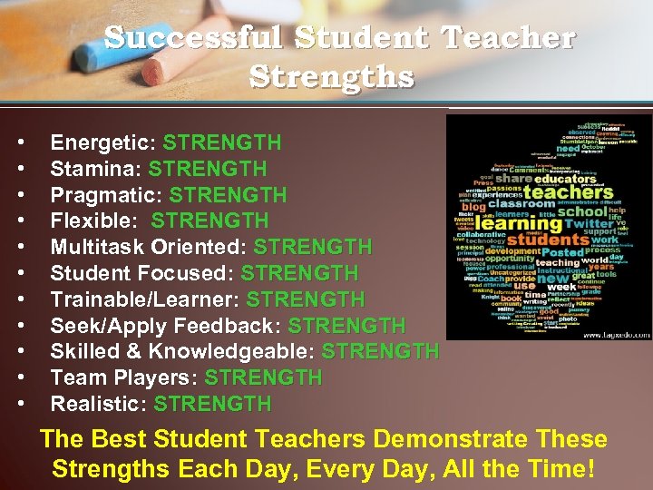 Successful Student Teacher Strengths • • • Energetic: STRENGTH Stamina: STRENGTH Pragmatic: STRENGTH Flexible: