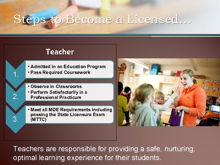 Steps to Become a Licensed… Teacher 1. • Admitted in an Education Program •