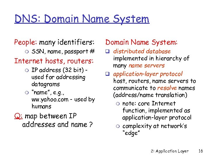 DNS: Domain Name System People: many identifiers: m SSN, name, passport # Internet hosts,