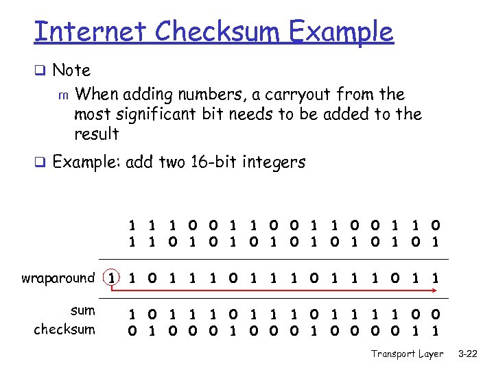 Internet Checksum Example q Note m When adding numbers, a carryout from the most