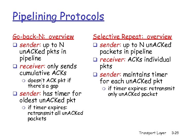 Pipelining Protocols Go-back-N: overview q sender: up to N un. ACKed pkts in pipeline