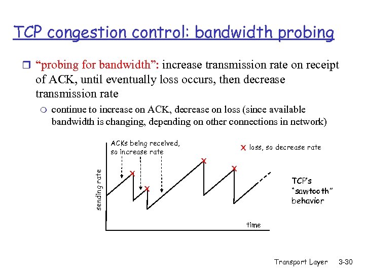 TCP congestion control: bandwidth probing r “probing for bandwidth”: increase transmission rate on receipt