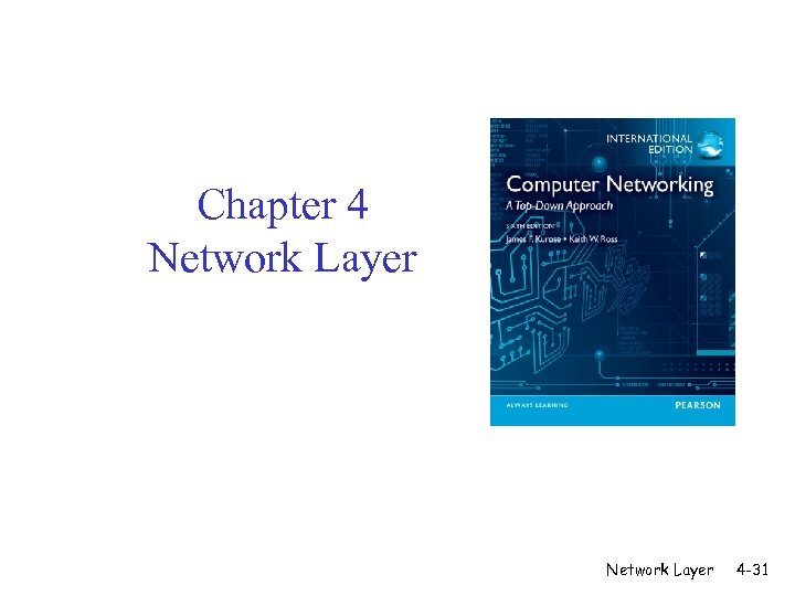 Chapter 4 Network Layer 4 -31 