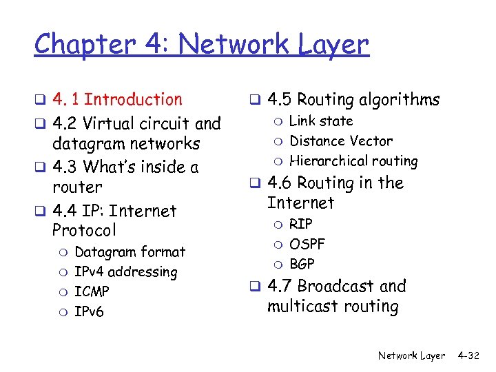 Chapter 4: Network Layer q 4. 1 Introduction q 4. 2 Virtual circuit and