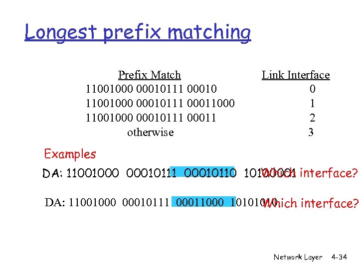 Longest prefix matching Prefix Match 11001000 00010111 00010 11001000 00010111 00011000 11001000 00010111 00011