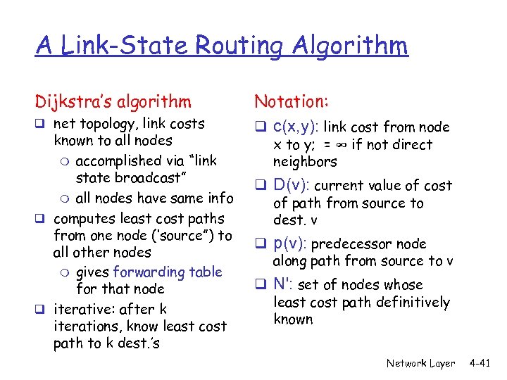 A Link-State Routing Algorithm Dijkstra’s algorithm q net topology, link costs known to all