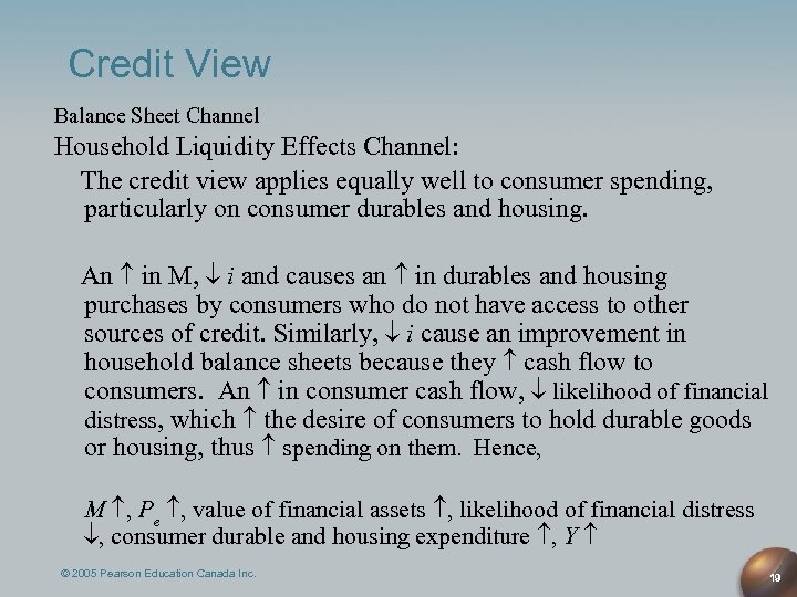 Credit View Balance Sheet Channel Household Liquidity Effects Channel: The credit view applies equally
