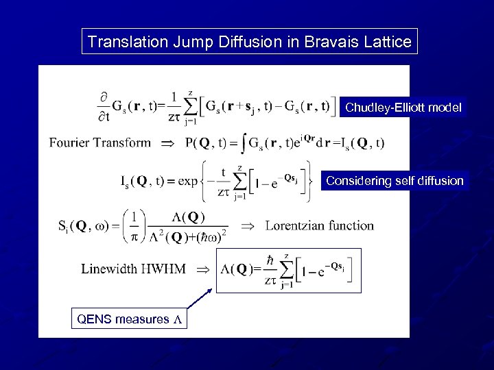 Translation Jump Diffusion in Bravais Lattice Chudley-Elliott model Considering self diffusion QENS measures L