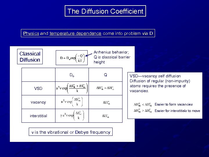 The Diffusion Coefficient Physics and temperature dependence come into problem via D Arrhenius behavior;