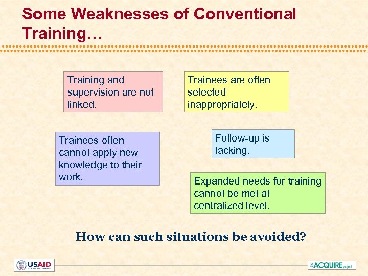 Some Weaknesses of Conventional Training… Training and supervision are not linked. Trainees often cannot