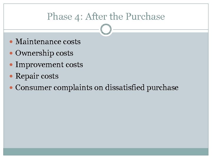 Phase 4: After the Purchase Maintenance costs Ownership costs Improvement costs Repair costs Consumer