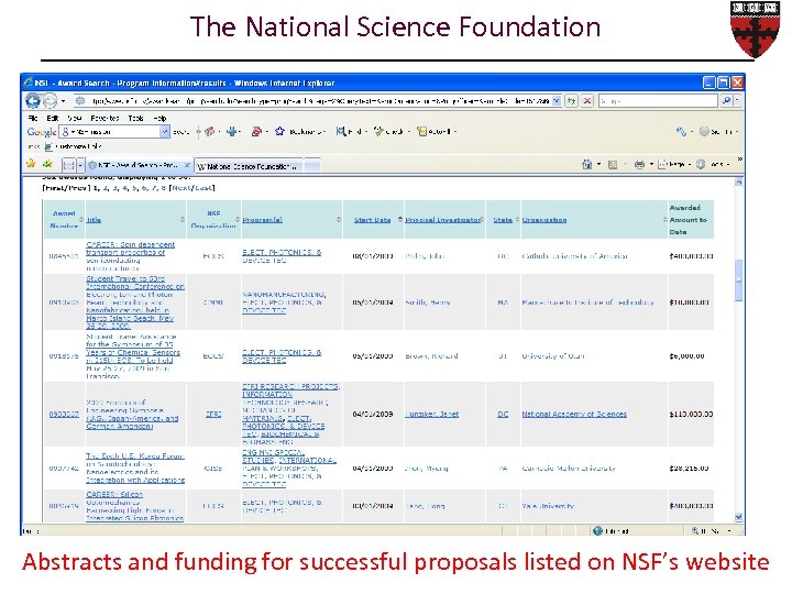The National Science Foundation Abstracts and funding for successful proposals listed on NSF’s website