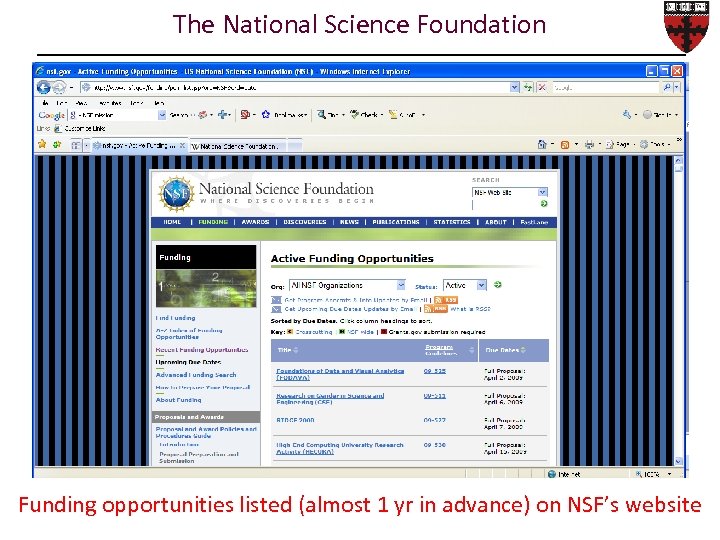 The National Science Foundation Funding opportunities listed (almost 1 yr in advance) on NSF’s