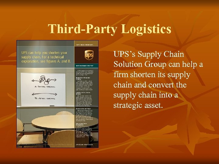 Third-Party Logistics UPS’s Supply Chain Solution Group can help a firm shorten its supply